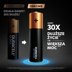 Alkalické batérie DURACELL OPTIMUM AA LR6 4ks