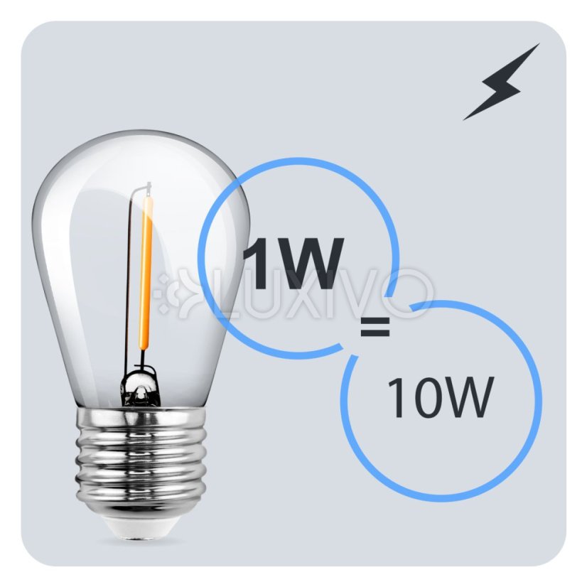 5-PAK LED žiarovka E27 ST14 1W = 10W 2700K Warm 100lm vlákno pre Girland LUMILED