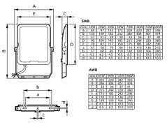 LED reflektor 50W 6000lm 3000K/4000K/6500K IP65 so senzorom pohybu čierny PHILIPS LEDINAIRE