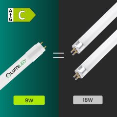 LED žiarivka G13 T8 TUBA 9W 4000K neutrálna 60cm 160lm/W Lumiled